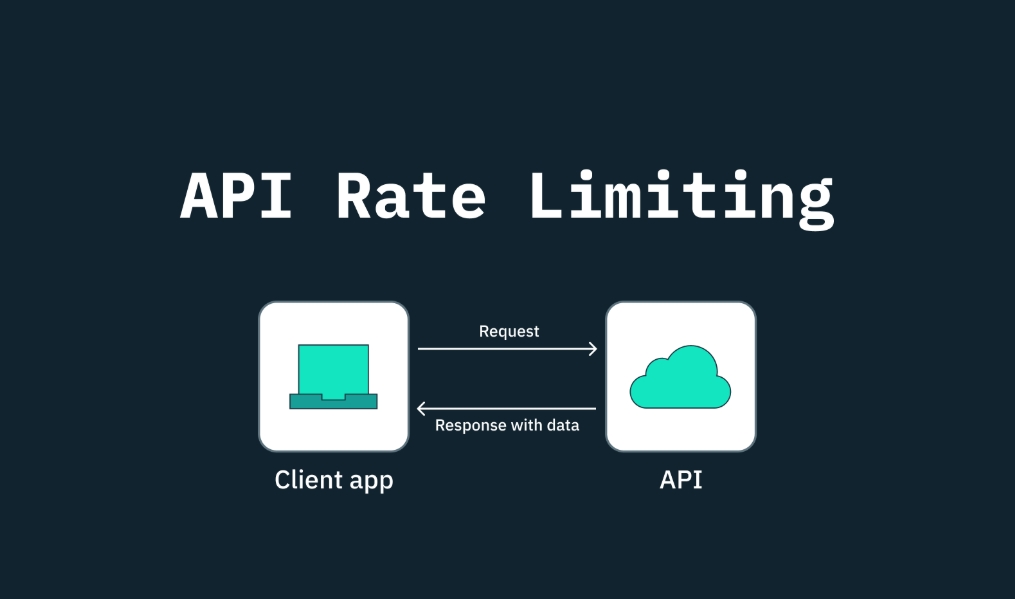 API Rate Limiting: Cara Sederhana Mencegah Sistem Tumbang